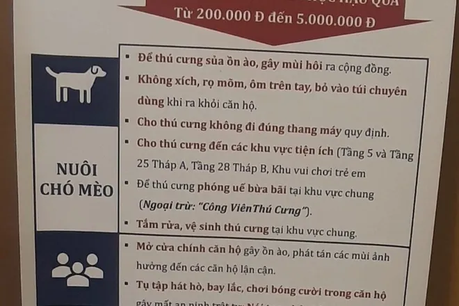 Nội quy thú cưng
